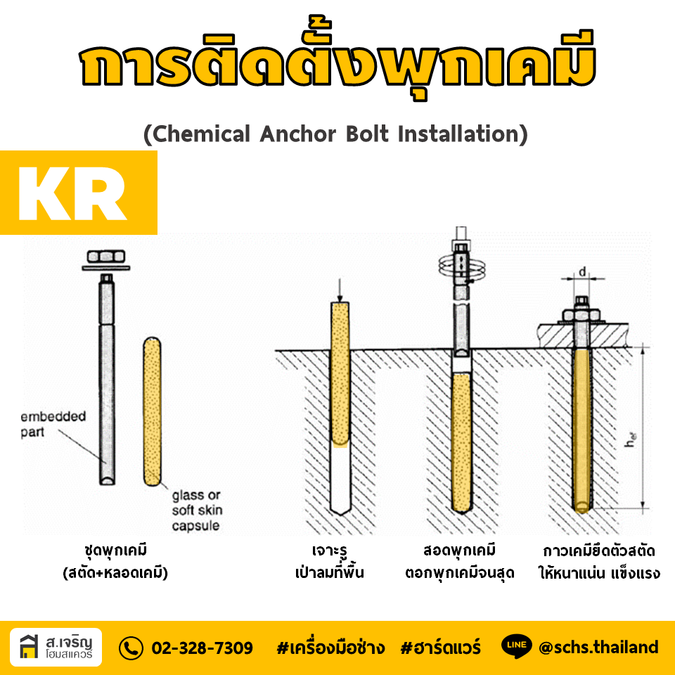 พุกเคมี (Chemical Anchor Bolt)